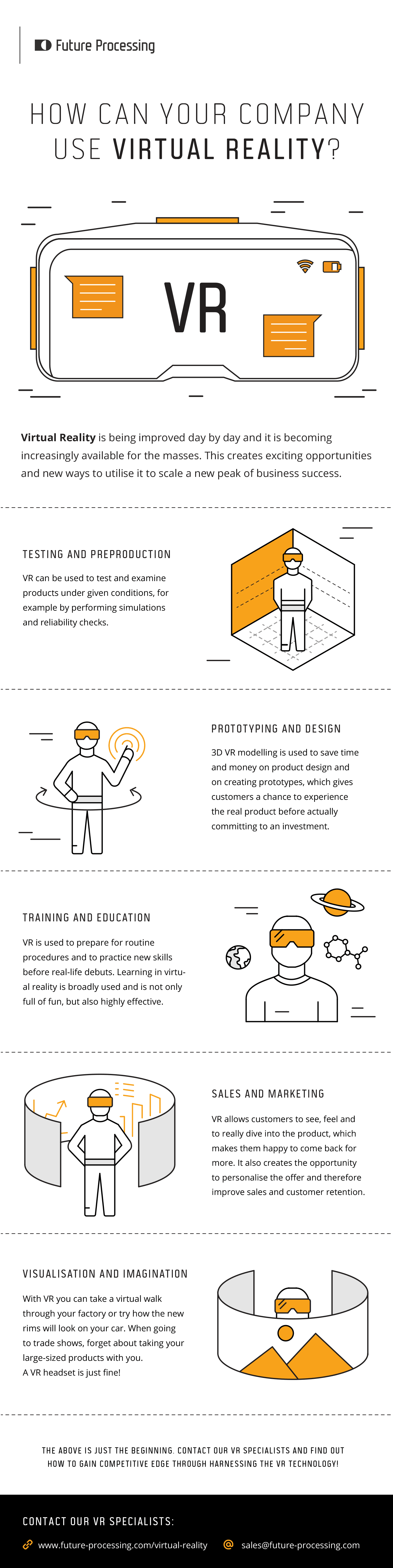 How can your company use Virtual Reality?