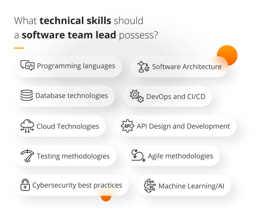 Technical skills of a tech leader