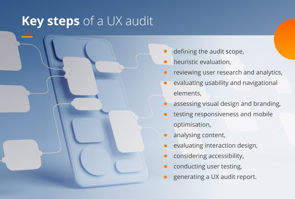 Key steps of a UX audit
