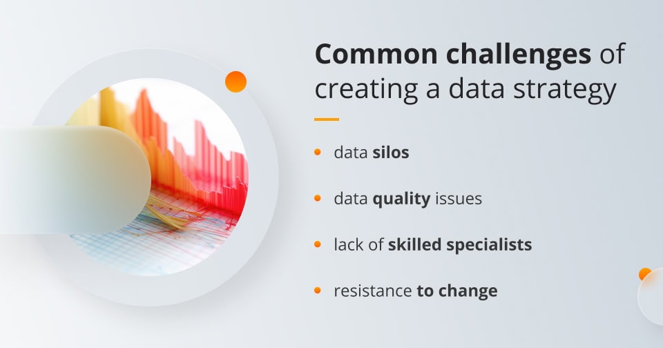Challenges of creating a data strategy