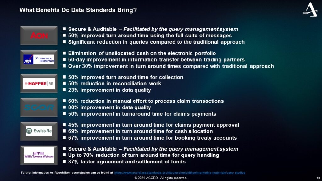 InsurTalk Mark Bennett - benefits of data standards in insurance