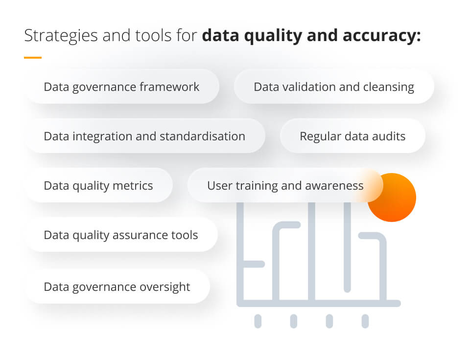 Strategies and tools for data quality and accuracy