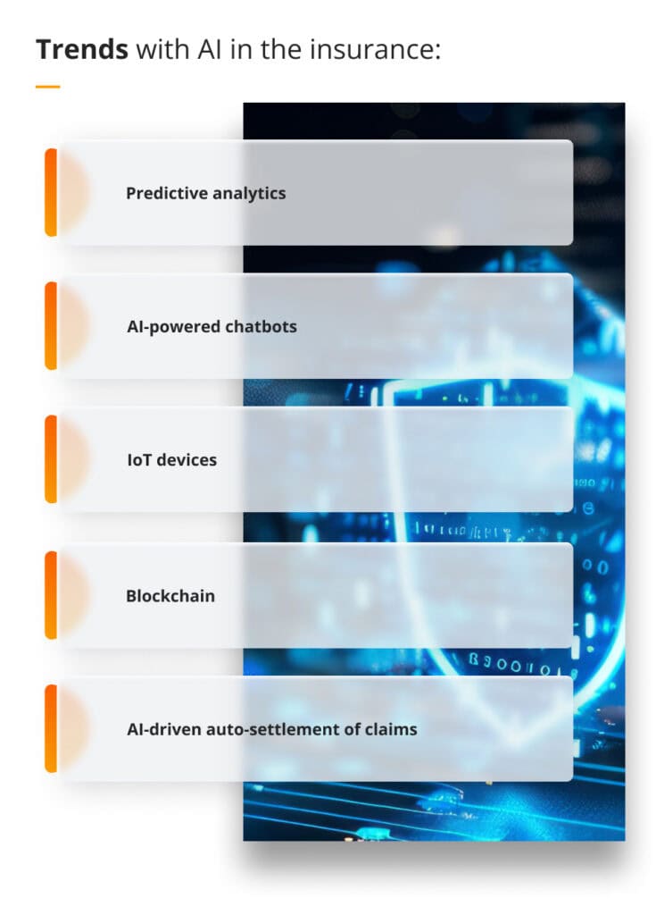 Trends with AI in the insurance