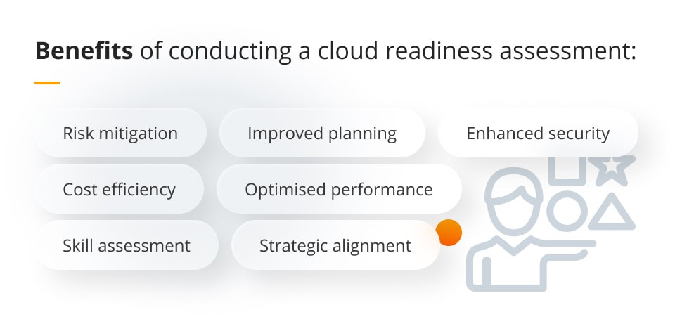 Benefits of a cloud readiness assessment