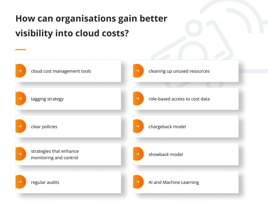 How can organisations gain better visibility into cloud costs