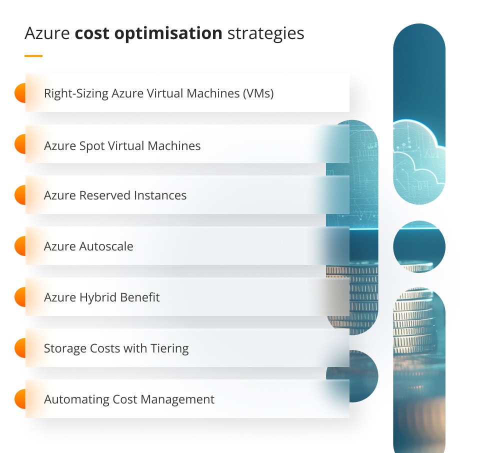 Azure cost optimisation