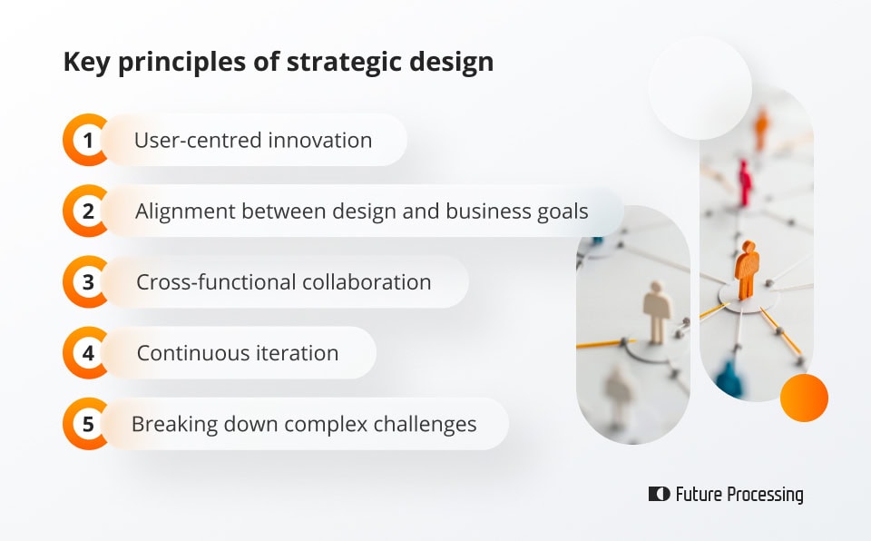 Key principles of strategic design