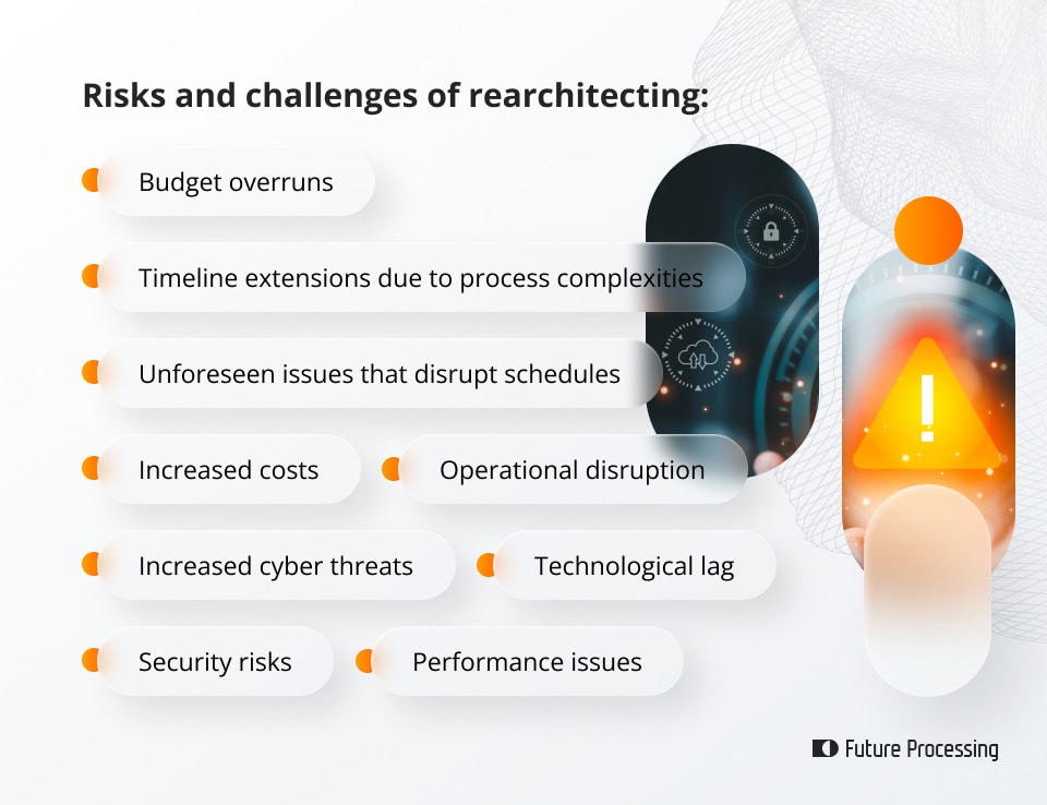 rearchitecting-risks-and-challenges
